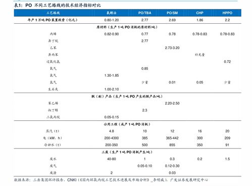 吉艾科技戰略重組 聚焦信息系統集成服務，重塑發展新動能
